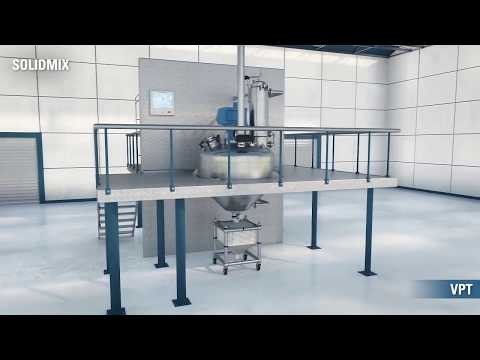 EKATO SOLIDMIX 360° - for mixing and drying of bulk solids | Horst Ewerth