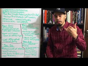 How Credit Laws And Protection Rights Protect Consumers?