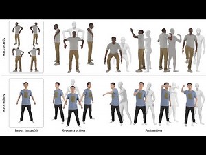 HumanRAM: Feed-forward Human Reconstruction and Animation Model using Transformers