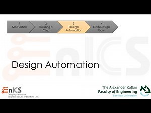 DVD - Lecture 1c: Design Automation