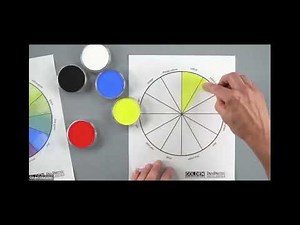 Painting with Pastels: Tips & Techniques using PanPastel