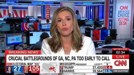 CNN 2024大选之夜全程报道-2 Election Night 2024