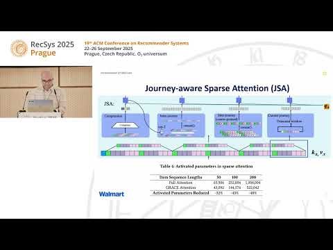 GRACE: Generative Recommendation via Journey-Aware Sparse Attention on Chain-of-Thought Tokenization