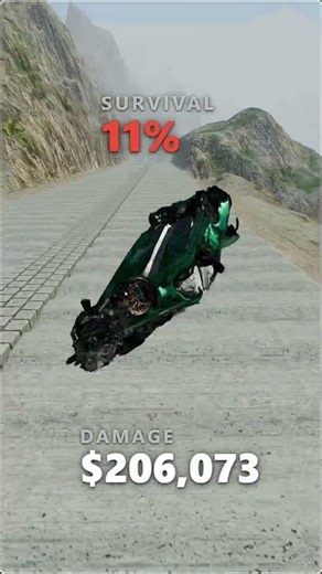 Survival Chance and Repair Cost Test BeamNG Drive