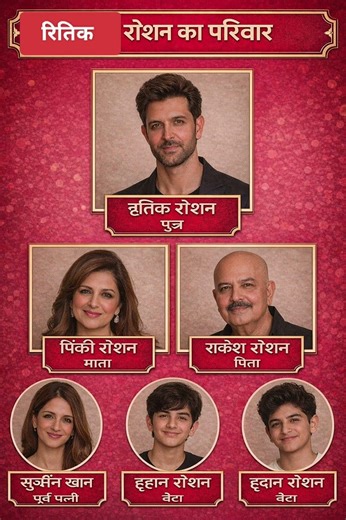 रितिक रोशन का परिवार 👈 Hrithik Roshan ka parivar#biography #shortvideo #shorts