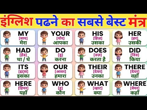English Speaking Course For Beginners | Learn English From Zero