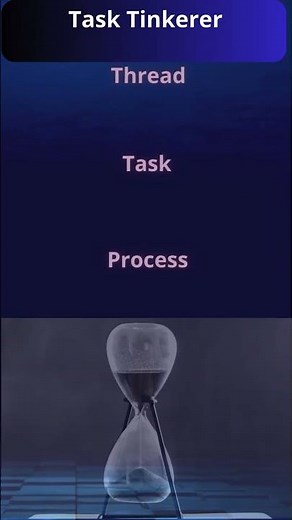 Leveraging the Task Class for Asynchronous Programming in C#