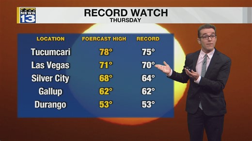 Record to near-record warmth & still dry weather