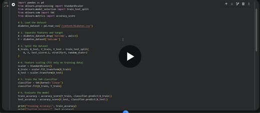 #machinelearning #ai #internship #datascience #python #svm #week1project | Shetty Shravya
