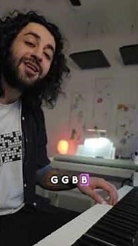 Creep easy piano tutorial by Radiohead #piano #pianotutorial