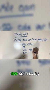 Optimize Muscle Gain: How to Scale Calories!