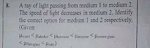 8. A ray of light passing from medium 1 to medium 2 . The speed... | Filo