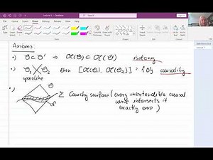 Katarzyna Rejzner - BV formalism in perturbative algebraic quantum field theory (Lecture 1)