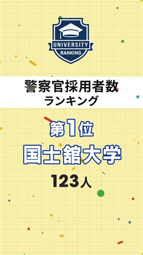 大学の「警察官採用」ランキングTOP5
