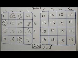 How To Construct a 4 by 4 Magic Square..Episode one..