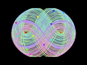 Three-Body Problem Simulation with 12 Free Masses and 2 Fixed Masses | Gravity | Physics Simulations
