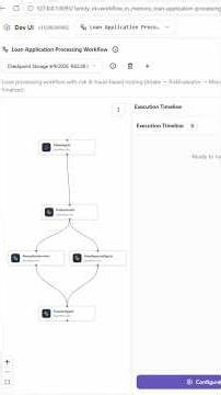 DevUI - Quick way to visualize your AI workflows #AI #python