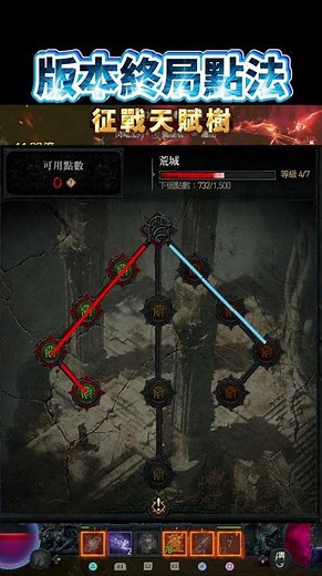 暗黑4｜終局點法！征戰計劃全天賦｜暗黑破壞神4．Diablo 4．JG Game