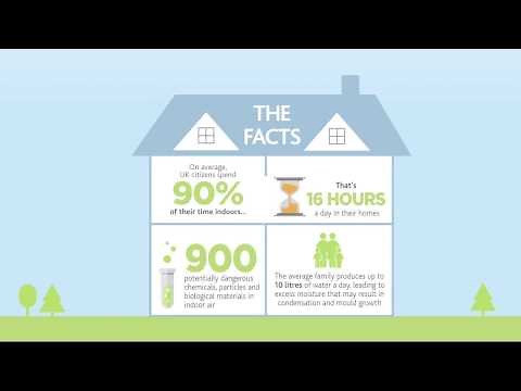 Nuaire Drimaster-Eco Infographic Animation