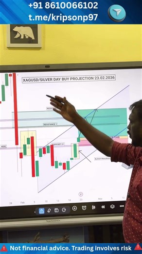 XAGUSD/SILVER Bullish Setup Using Fair Value Gap + Trendline Confluence” #kripson #tradingstrategy