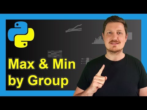 Calculate Max & Min by Group in Python (2 Examples) | Maxima & Minima in Subgroup | Multiple Columns