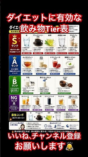 【保存版】ダイエットに有効な飲み物Tier表