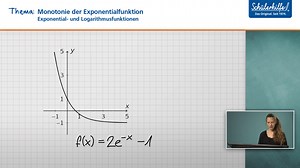 Monotonie bestimmen » einfach erklärt mit Beispielen | Schülerhilfe