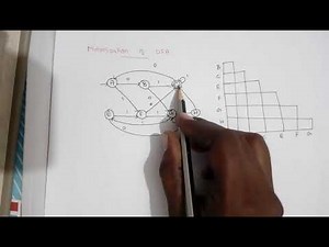 TOC part 20 - Minimization of DFA in Tamil