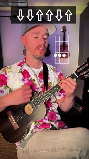 Take Me Home Country Roads ukulele tutorial #ukulele #tutorial #country