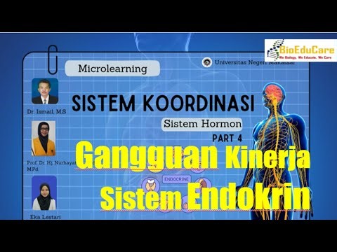 Microlearning PART 4 GANGGUAN SISTEM ENDOKRIN
