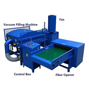 [Hot Item] Fiber Opener and Fiber Filling Machine for Automatic Pillow Production Line