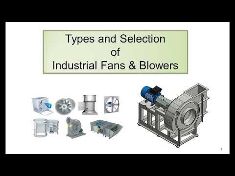Types and Selection of Industrial Fans and Blowers