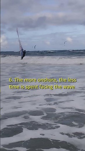 How to go through onshore shorebreak in light winds windsurfing