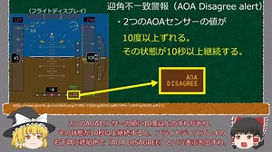 【ゆっくり解説】ボーイング737 MAXの設計、開発および認証　－第6章　迎角不一致警報（AOA Disagree alert）－