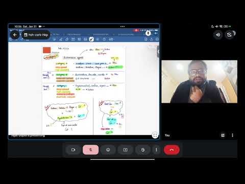 Bioterrorism Agent and Biosafety level