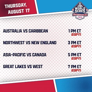 Day 2 at the #LLWS! | Little League