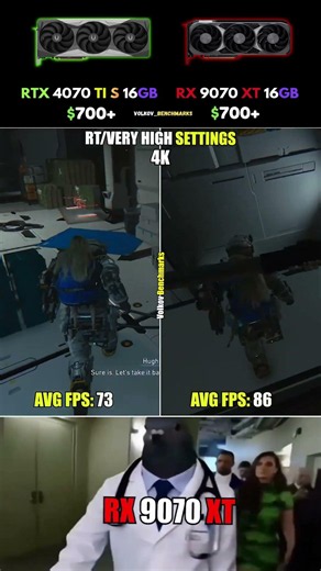 RX 9070 XT vs RTX 4070 Ti SUPER - You're Missing Huge FPS #pcgaming