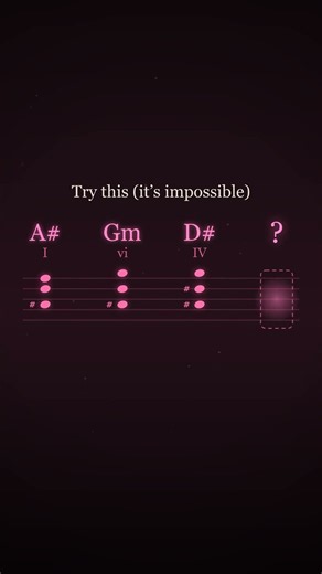 91% can't guess this chord progression #eartraining #musicians #challenge #perfectpitch