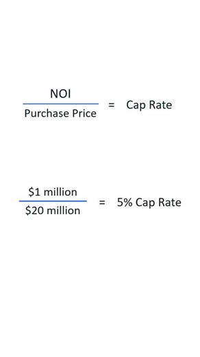 Cap rates explained in under 40 seconds