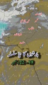 Pk Mix Weather on Reels