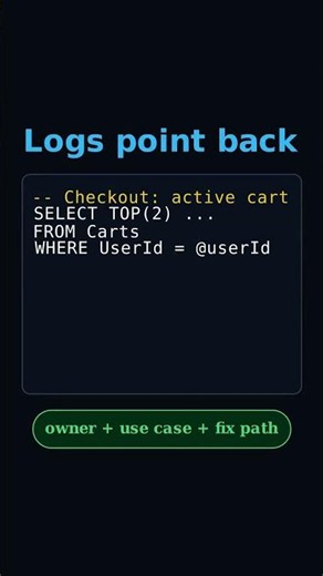 EF Core TagWith Debug Trick Most Devs Miss #Shorts