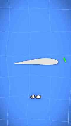 Why airplanes take off into the wind