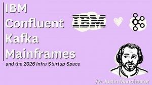 a casual conversation around IBM s Confluent acquisition | Stanislav Kozlovski