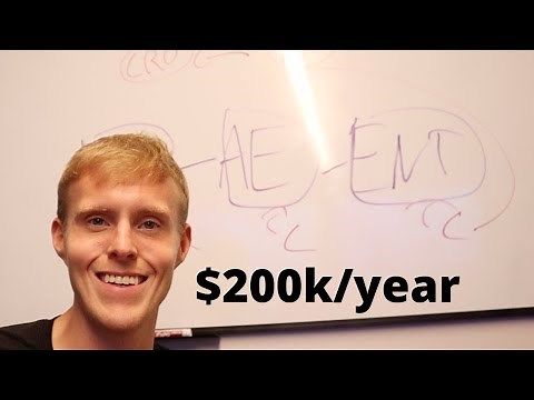 The Complete Guide To Software Sales Career Path