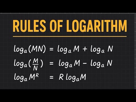 Rules of Logarithm | Log Laws Explained with Examples (Class 10–12 Maths)