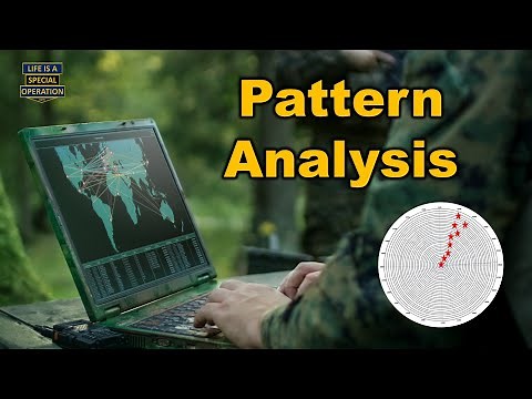 What is Military Pattern Analysis?