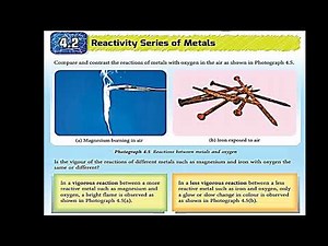 Science Form 3 Chapter 4 Reactivity of Metal