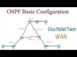 Basic OSPF Configuration