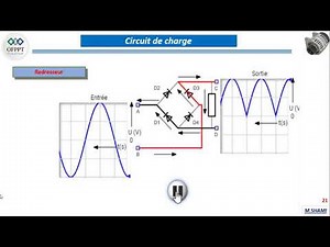 l'alternateur 07. principe de fonctionnement de régulateur de tension