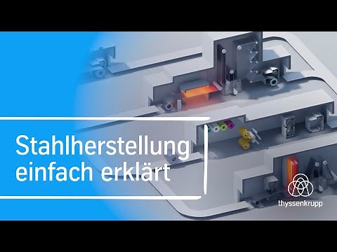 Wie entsteht Stahl? – Stahlherstellung einfach erklärt